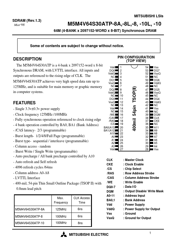 <?=M5M4V64S30ATP-8A?> डेटा पत्रक पीडीएफ