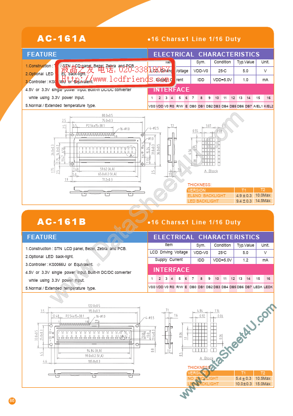 AC-161A ETC