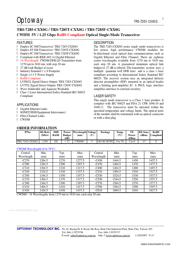 <?=TRS-7285T-CXX0G?> डेटा पत्रक पीडीएफ