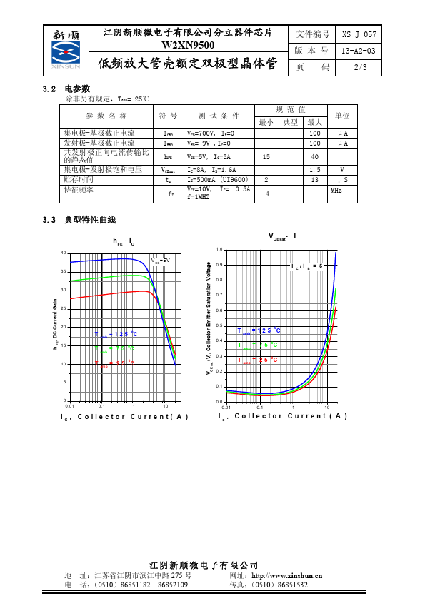 W2XN9500