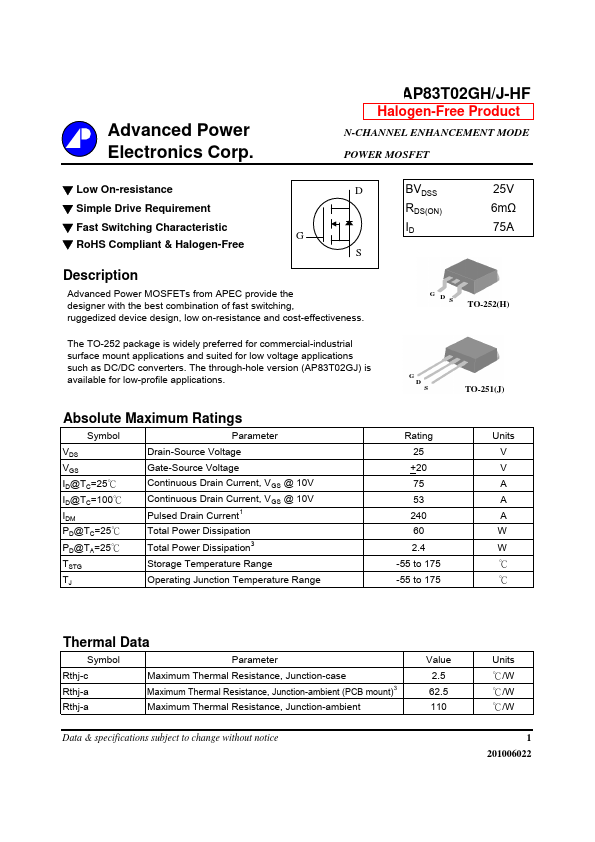 83T02GH-HF Advanced Power Electronics