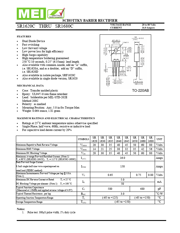 <?=SR1660C?> डेटा पत्रक पीडीएफ