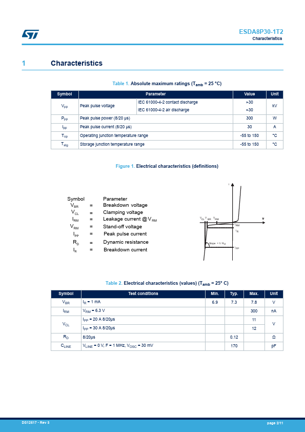 ESDA8P30-1T2