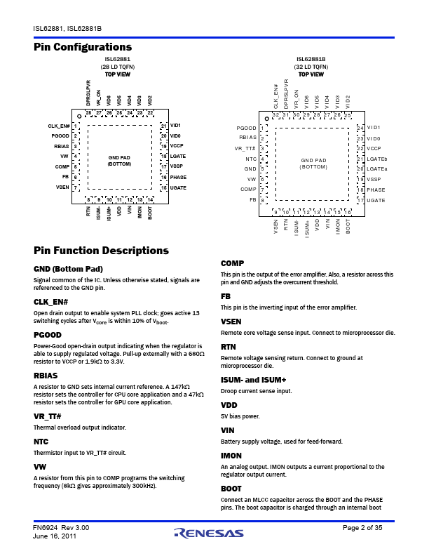 ISL62881