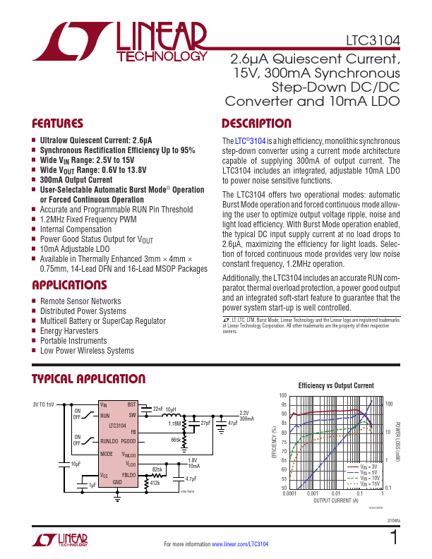 <?=LTC3104?> डेटा पत्रक पीडीएफ