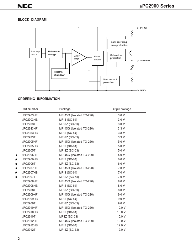 UPC2903HB