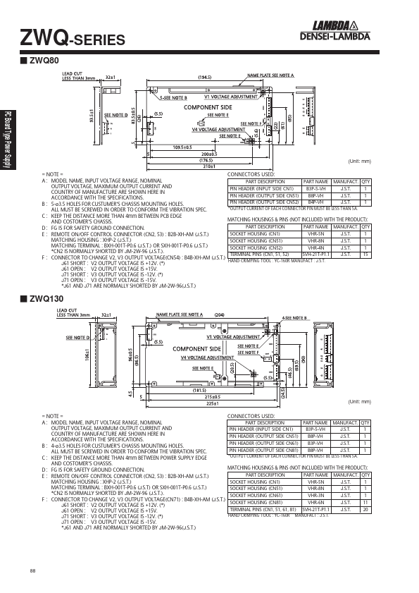 ZWQ80-5225