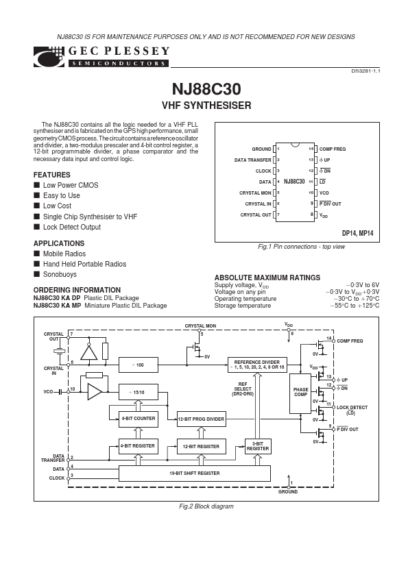 NJ88C30