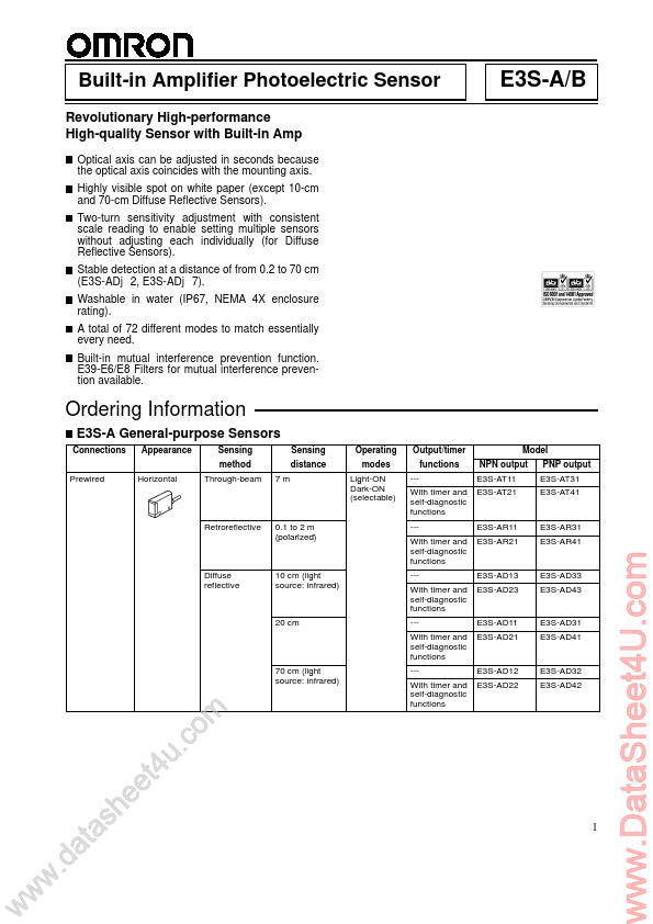 <?=E3S-B?> डेटा पत्रक पीडीएफ