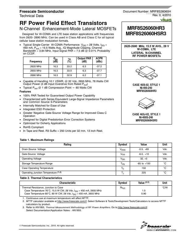 MRF8S26060HSR3