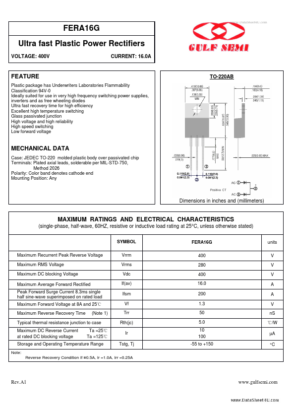 FERA16G Gulf Semiconductor