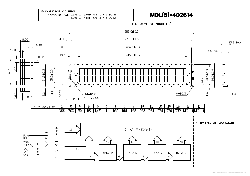 <?=MDLS-402614?> डेटा पत्रक पीडीएफ