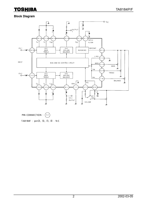 TA8184F