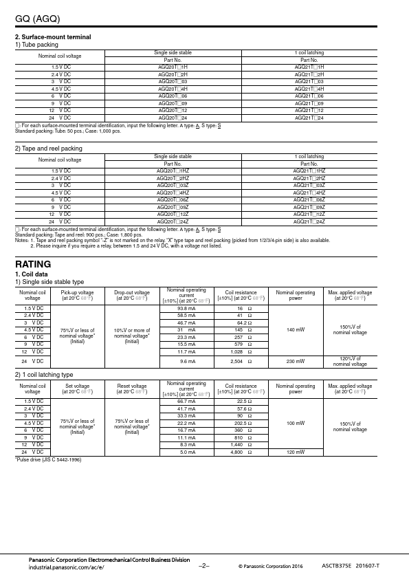 AGQ20T03