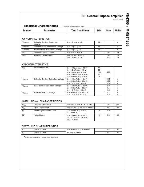 PN4355