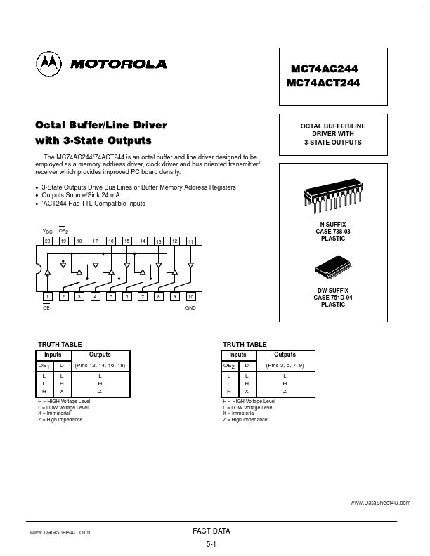 MC74AC244 Motorola