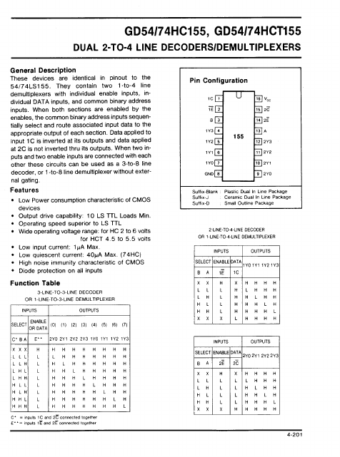 <?=GD74HCT155?> डेटा पत्रक पीडीएफ