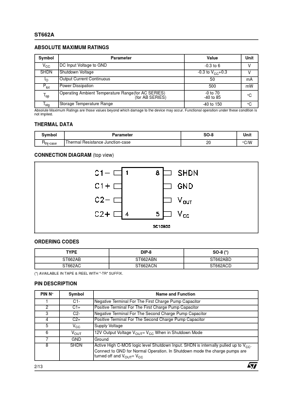 ST662A