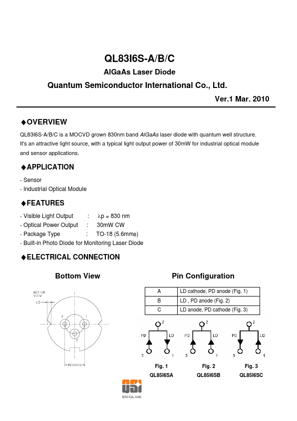 QL83I6S-B