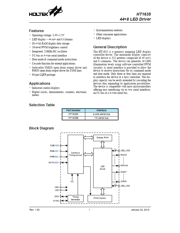 HT1635 Holtek