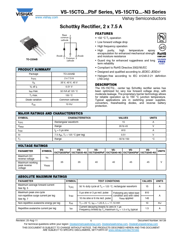 <?=VS-15CTQ035PbF?> डेटा पत्रक पीडीएफ