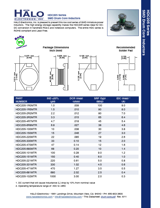 HDC140-101MTR