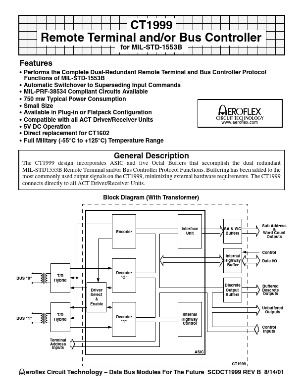 CT1999 Aeroflex Circuit Technology
