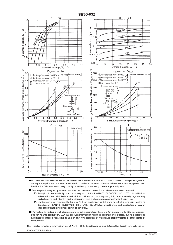 SB30-03Z