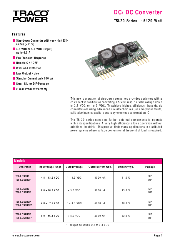 TSI-5.0S3R0