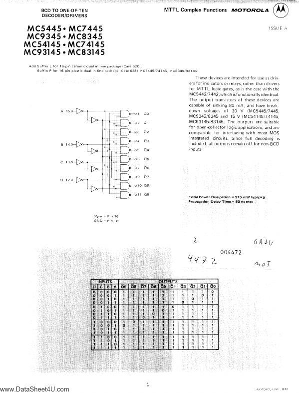 MC74145