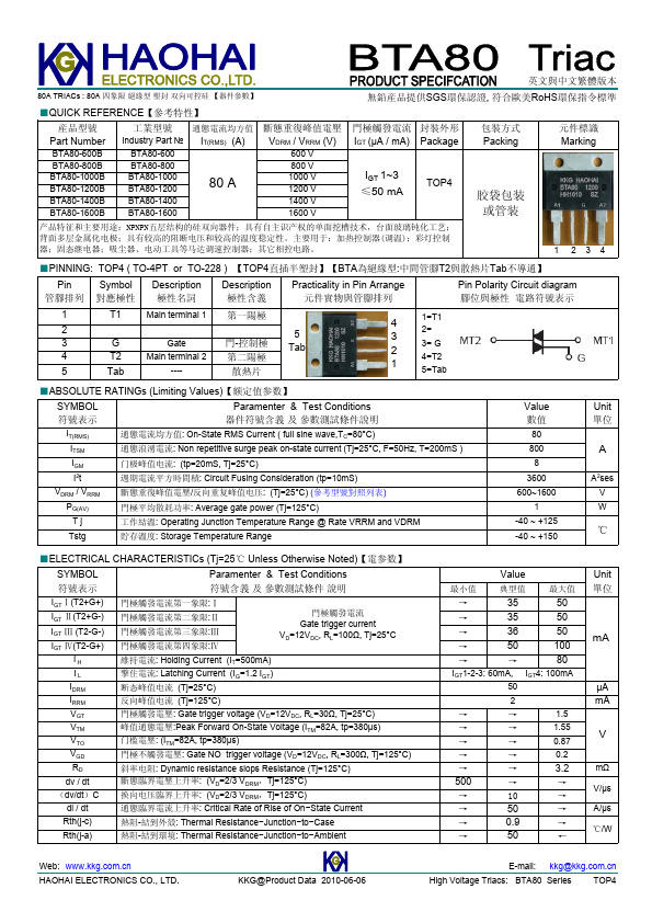 <?=BTA80-600B?> डेटा पत्रक पीडीएफ