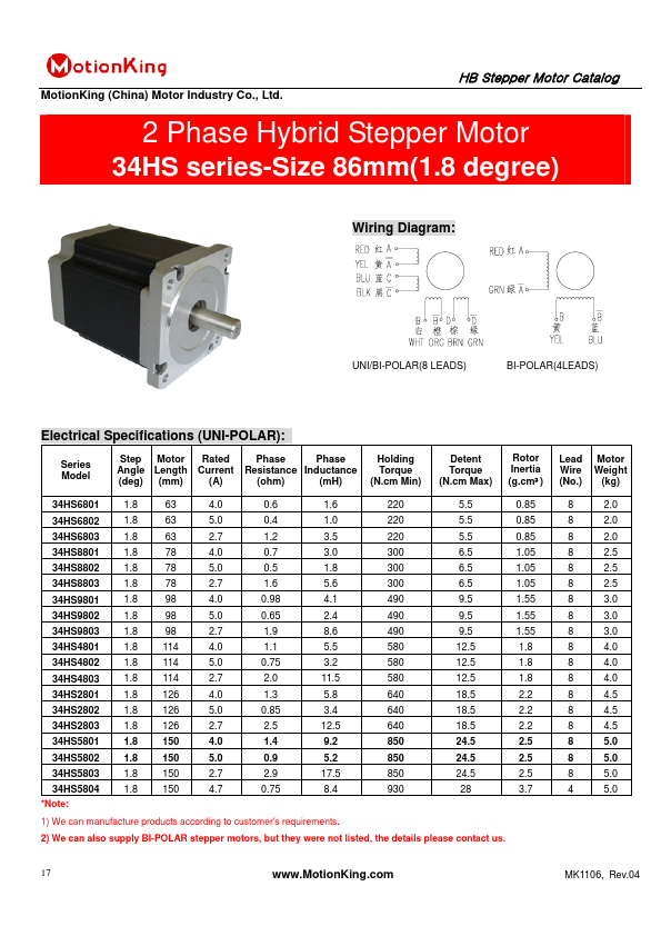 34HS6803 MotionKing