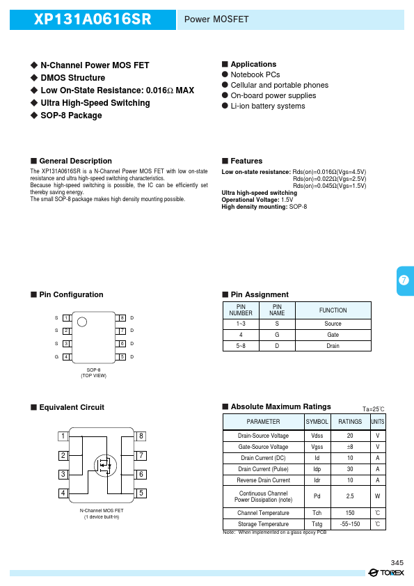 XP131A0616SR