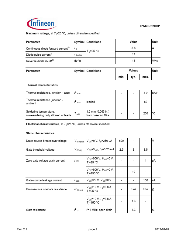 IPA60R520CP