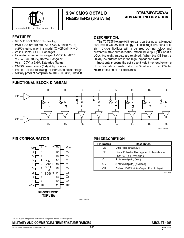 IDT54FCT3574 Integrated Device Technology