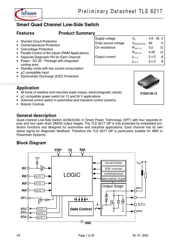 TLE6217