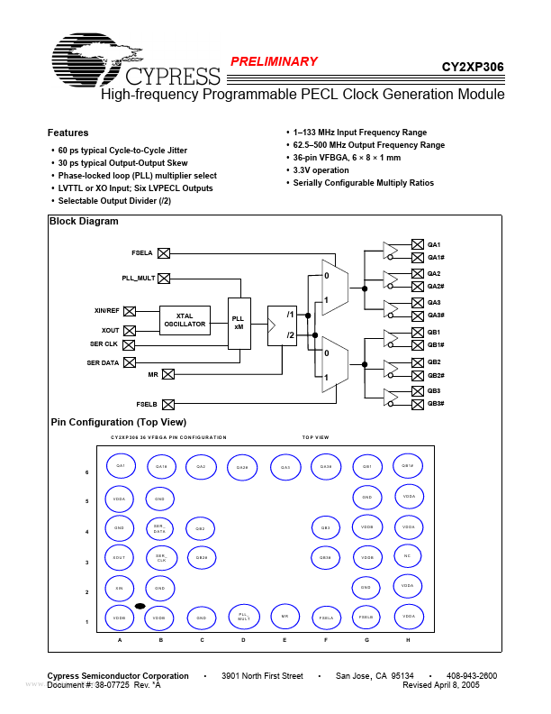 CY2XP306 Cypress Semiconductor