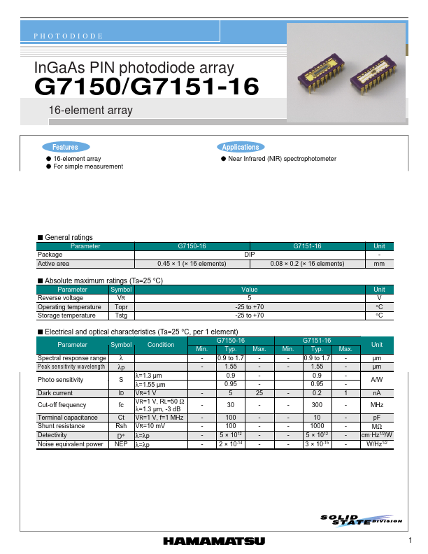 G7151-16 Hamamatsu Corporation