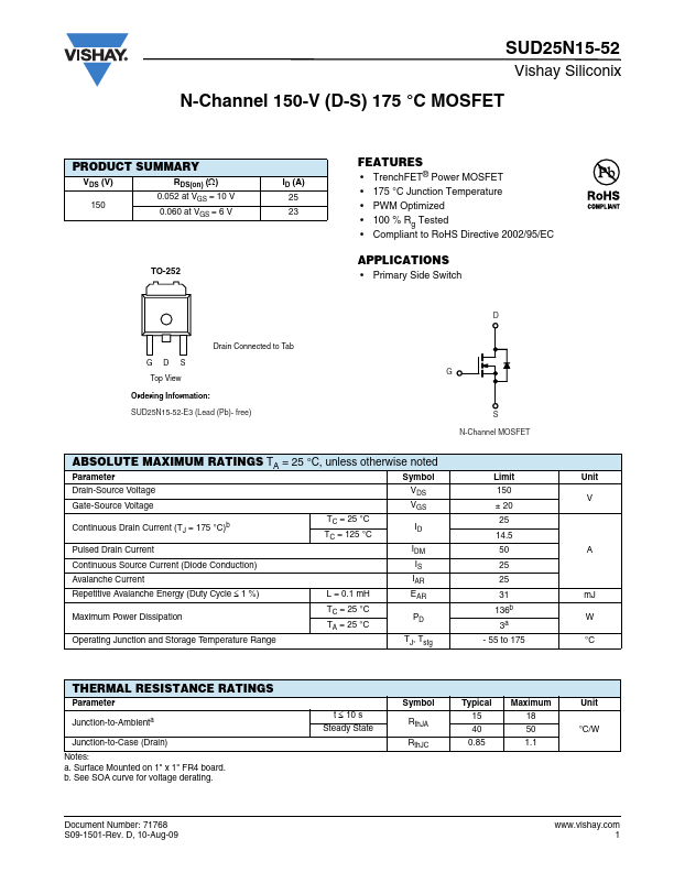 <?=SUD25N15-52?> डेटा पत्रक पीडीएफ