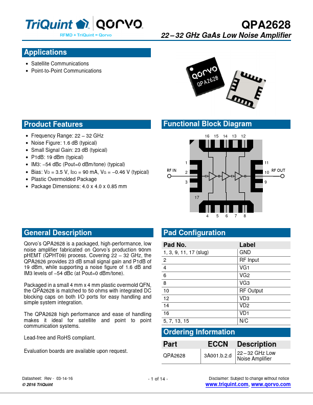 QPA2628 TriQuint Semiconductor