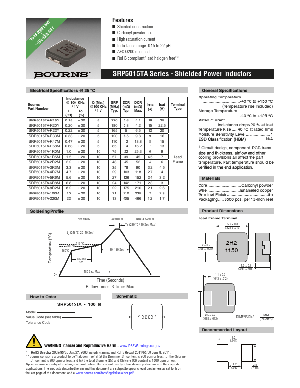 SRP5015TA-R20Y