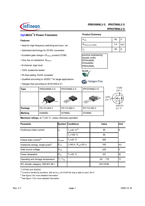 IPP037N06L3 Infineon