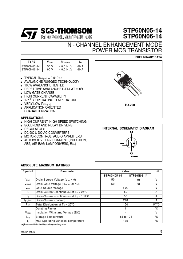 <?=STP60N05-14?> डेटा पत्रक पीडीएफ