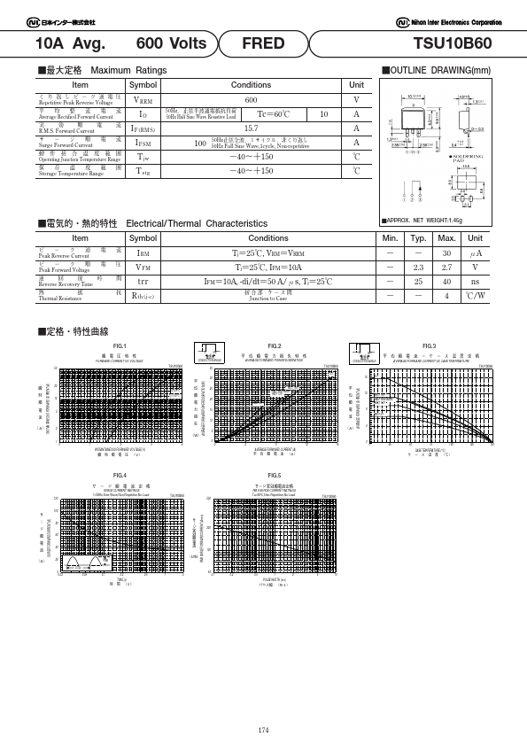 TSU10B60 Nihon Inter Electronics
