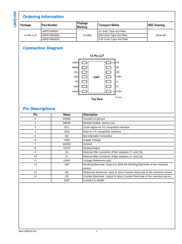 LMP91000