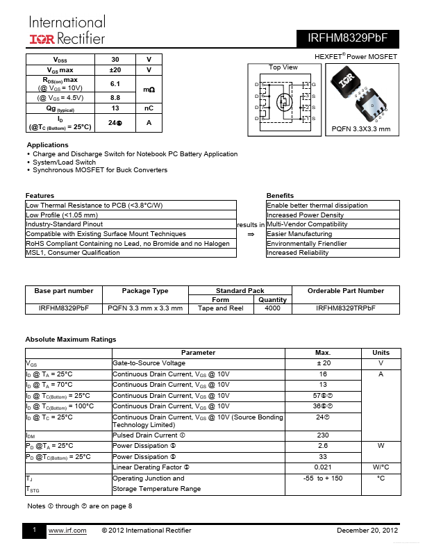 IRFHM8329PBF