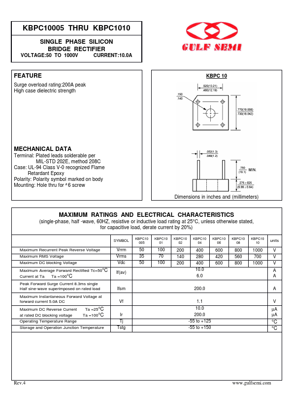 KBPC1010