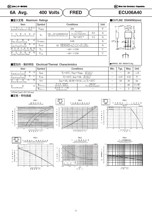 ECU06A40