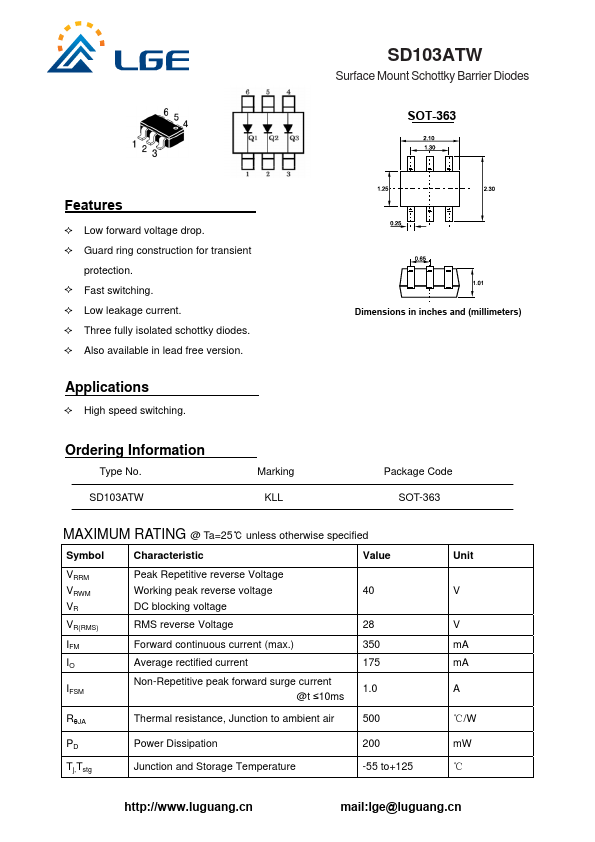 SD103ATW