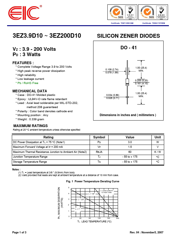 3EZ160D10